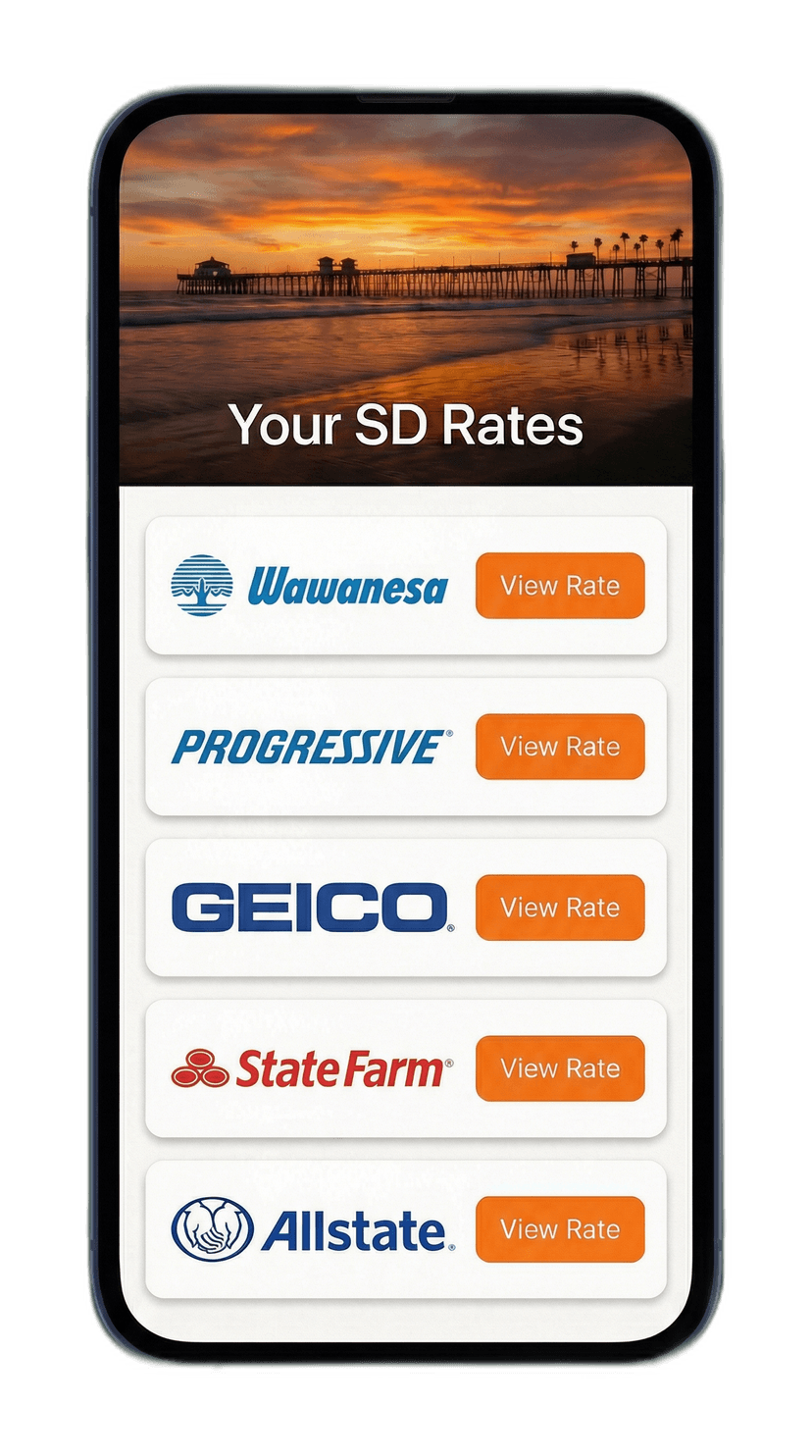 SD Auto Insurance rate comparison on phone